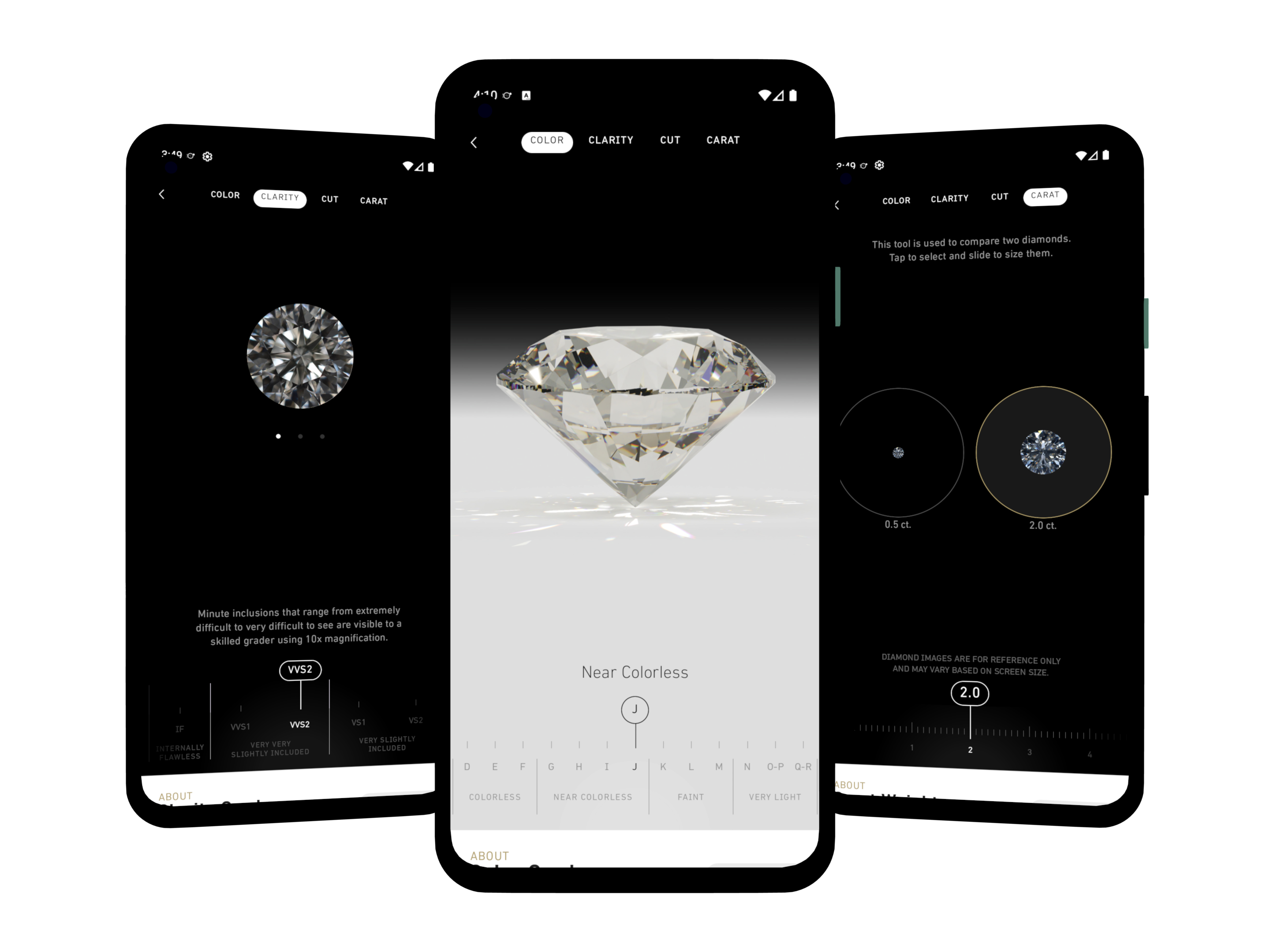 4Cs interactive tool