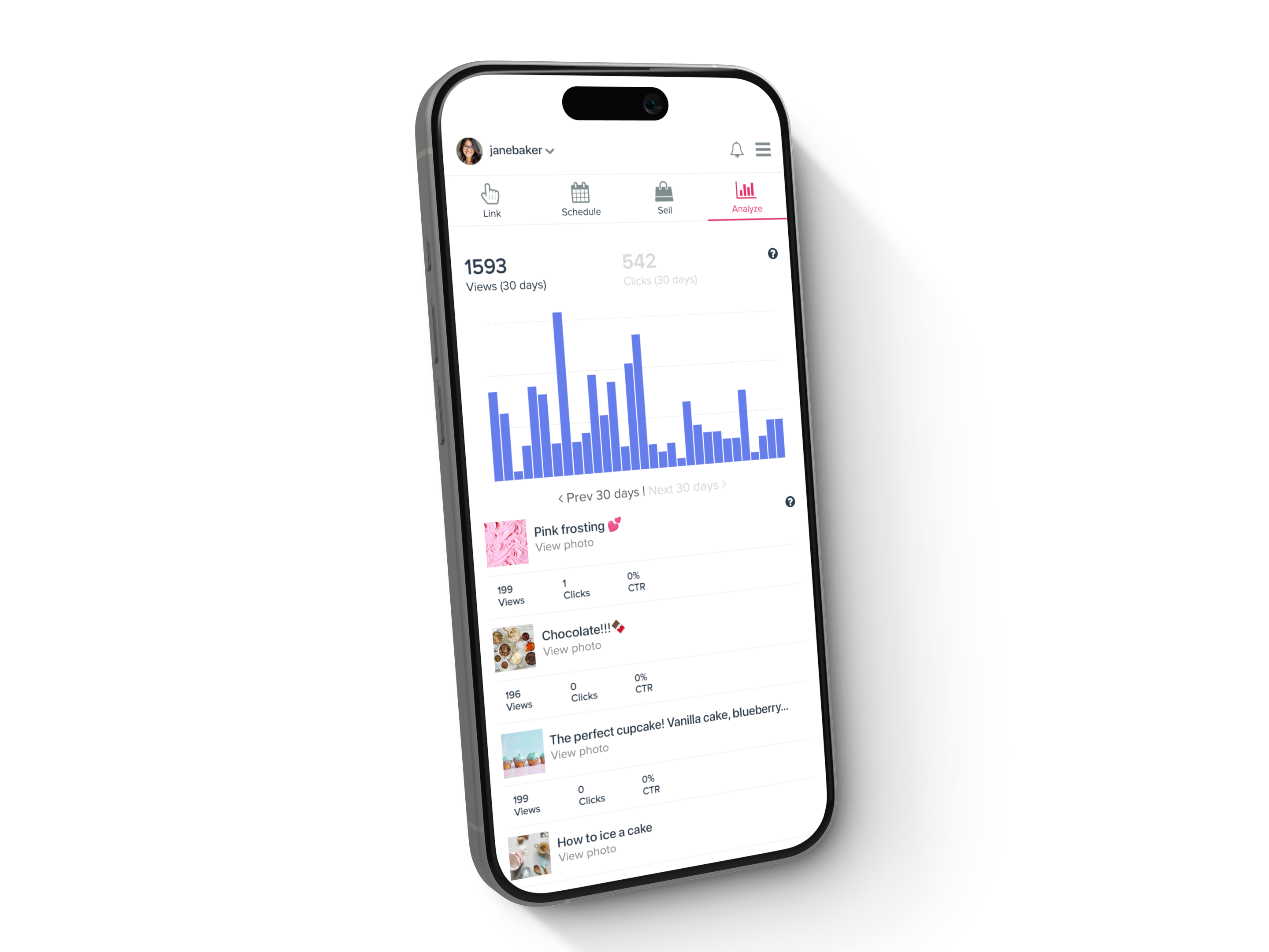 Analytics dashboard with click data