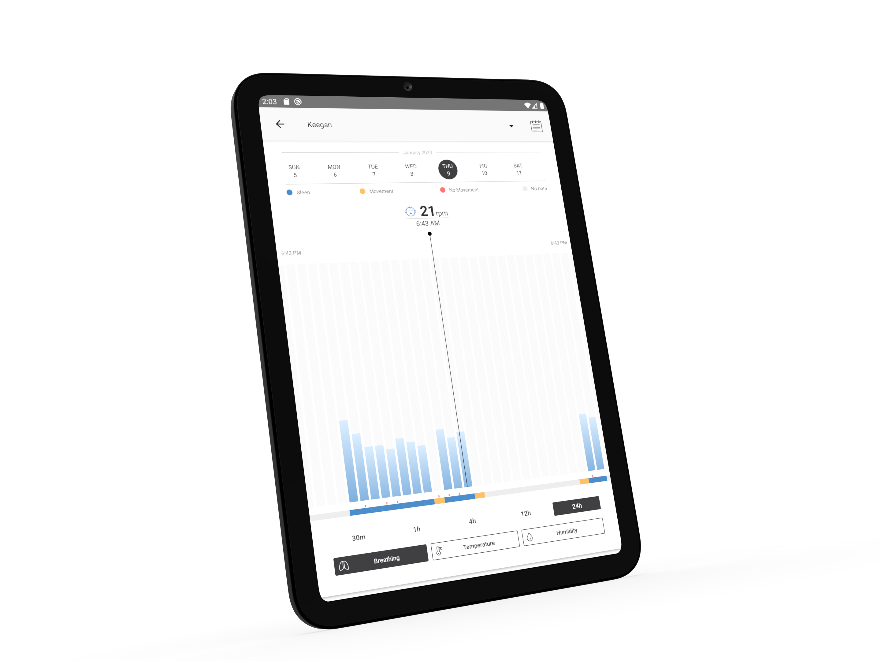 Environment monitoring panel